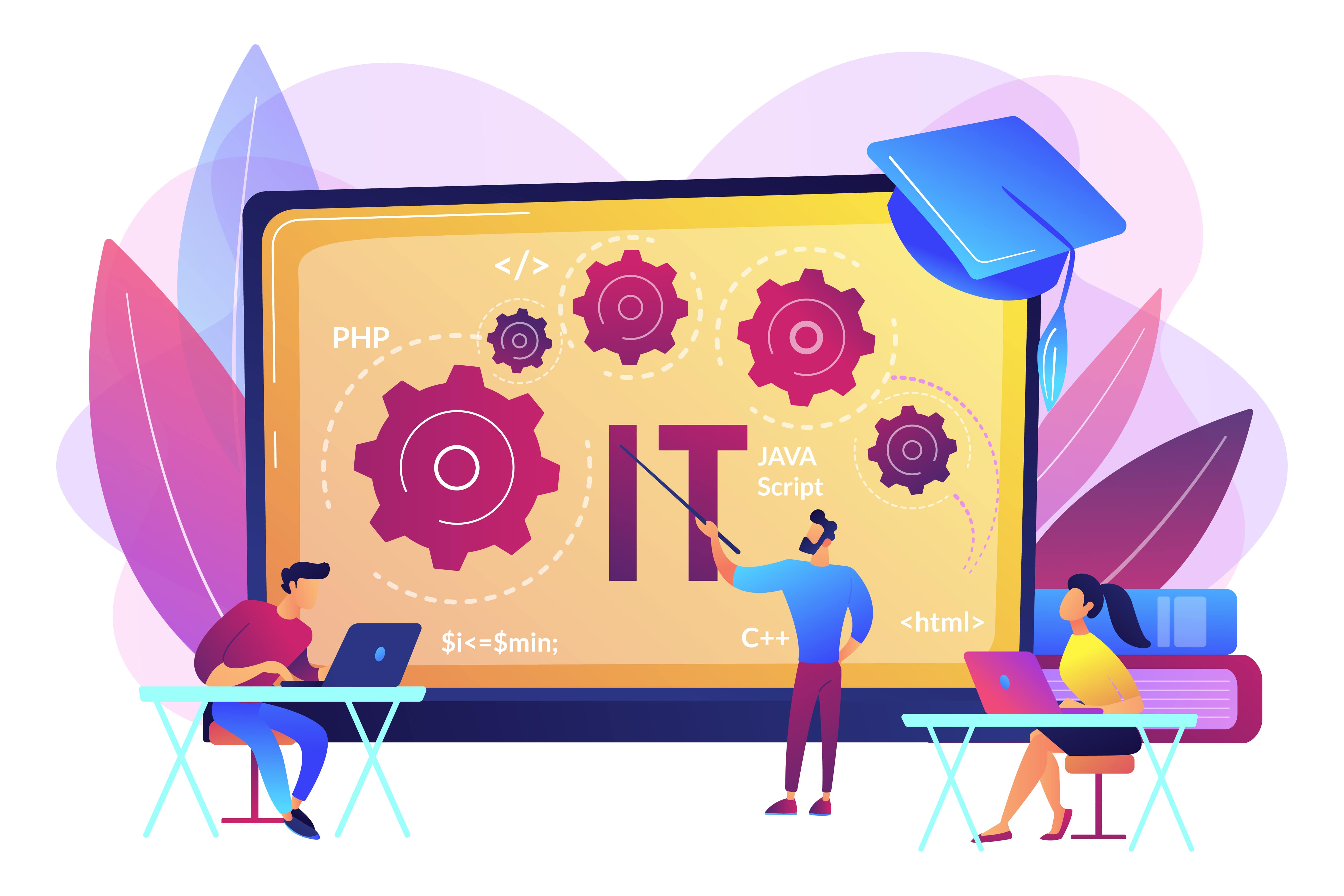 Software Training